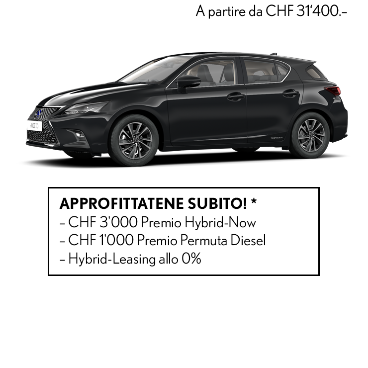 ct200h