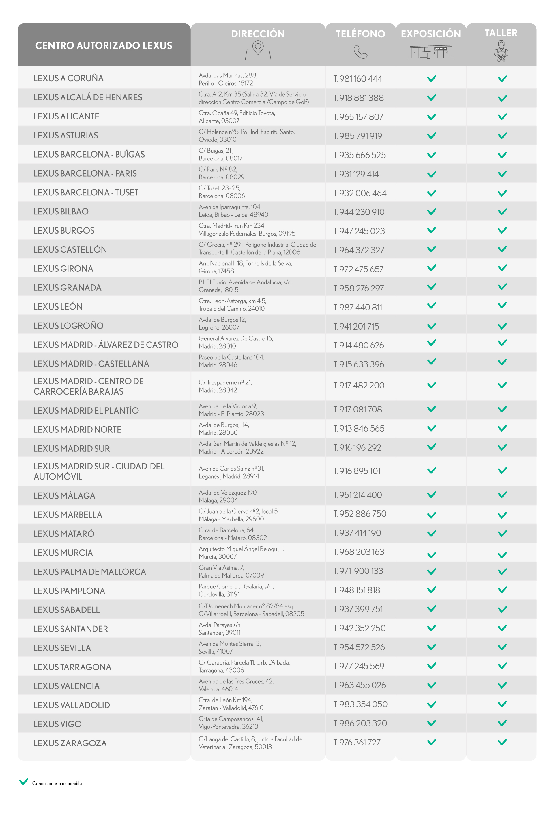 LISTADO CAL 05 jun hero asset
