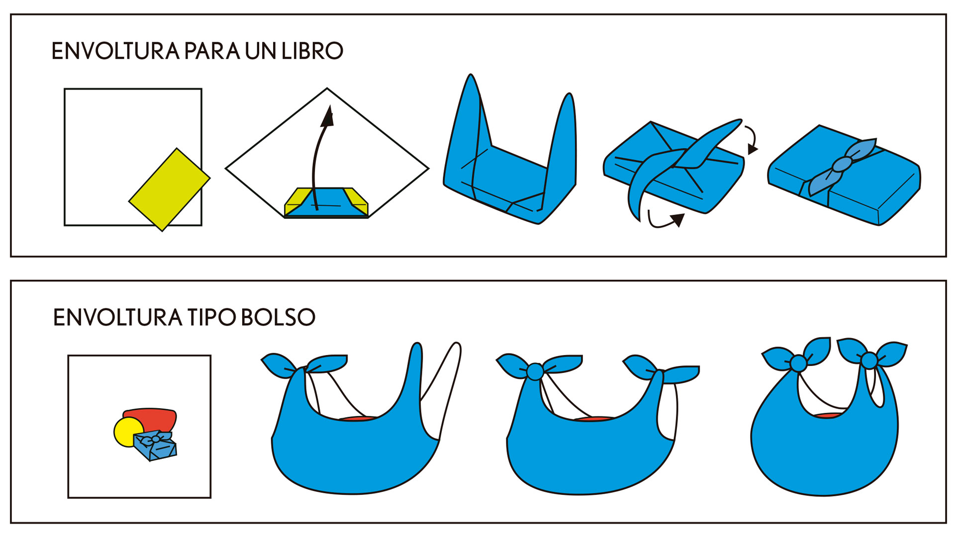 Imagen de furoshiki