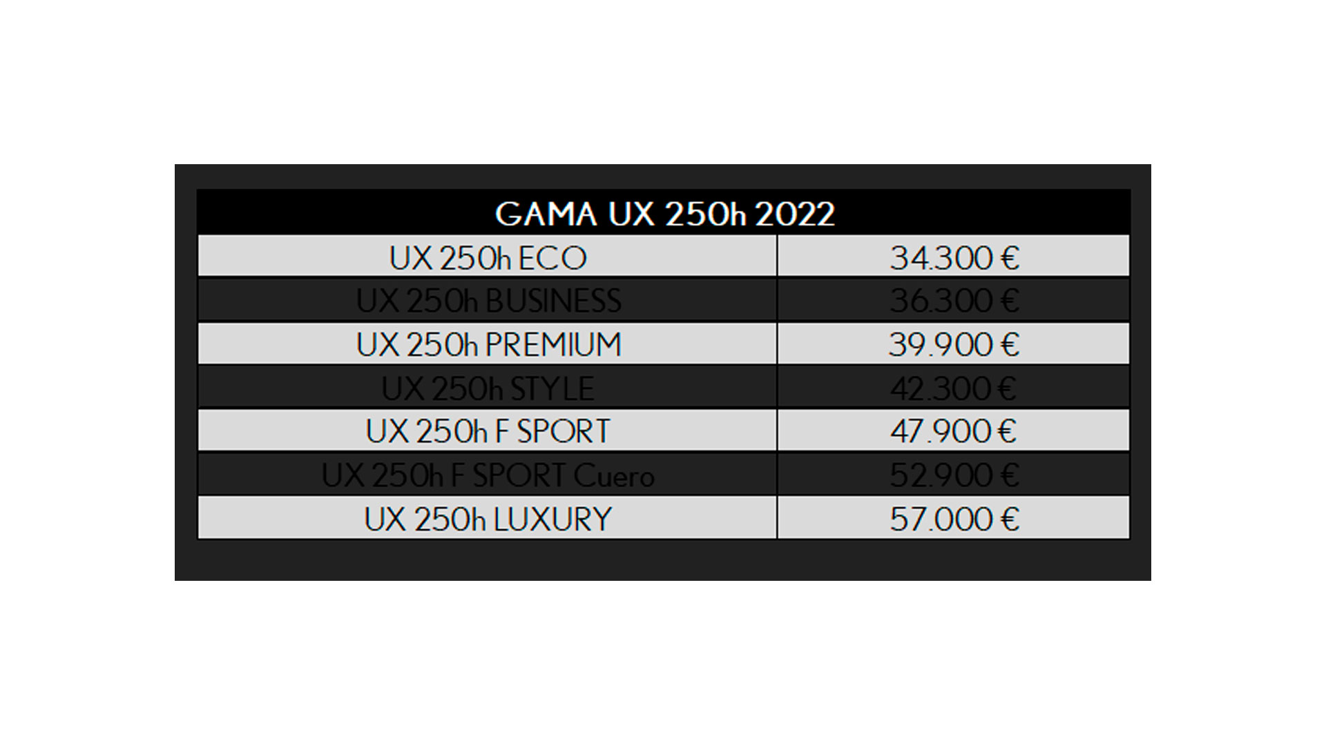 Imagen del Lexus UX 2022